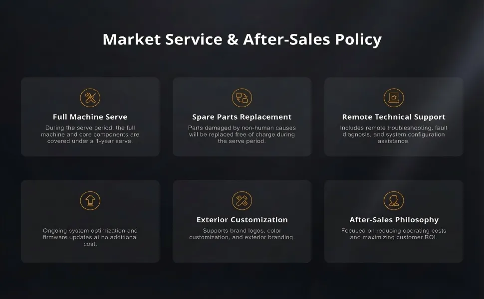 Qingo Ace 779 AI smart vending machine — 495-bottle capacity mid-range unit